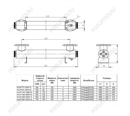 Ультрафиолетовая установка Aquaviva AVUF90T, до 115м3, DN125, 1.3кВт (4шт/320Вт)