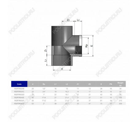Тройник 90° c металлическим кольцом EFFAST d25x3/4