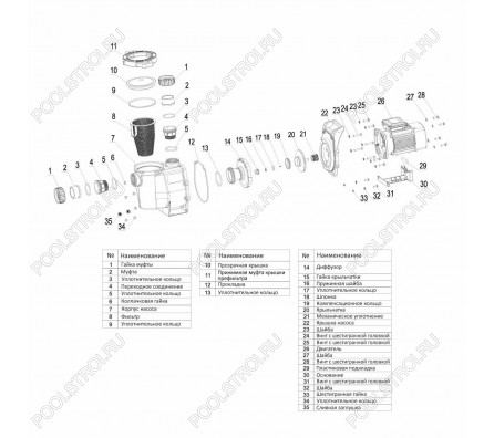 Насос AquaViva LX SWPB200VS (220В, ПФ, 23.5м³/ч*10м, 1.5кВт, 2лс) с переменной скоростью
