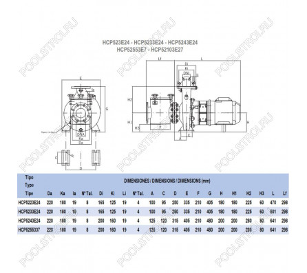 Насос Hayward HCP52553E7 (380В, 58м³/ч, 5лс)