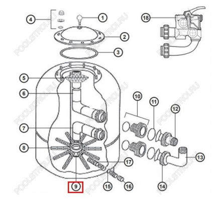 Дюзовая коробка Hayward NCX12024